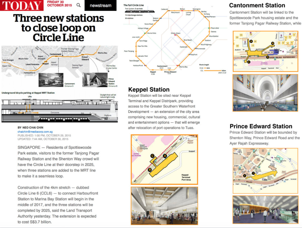 Circle Line - Keppel Station - Cantonment Station - Prince Edward Station