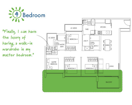 SolAcres4Bedroom New Condo Launch