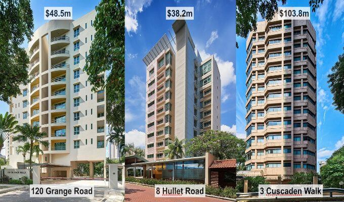 3 Prime Residential Buildings In Orchard