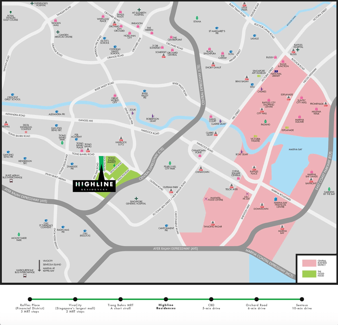 Highline Residences Location