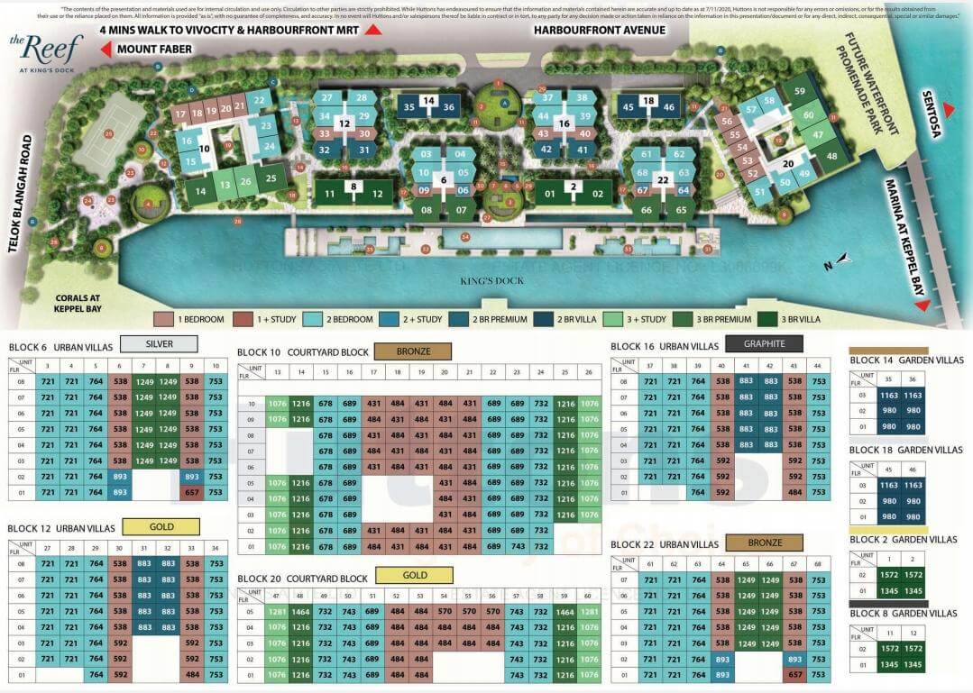 The Reef At King's Dock Condo Singapore Site Plan