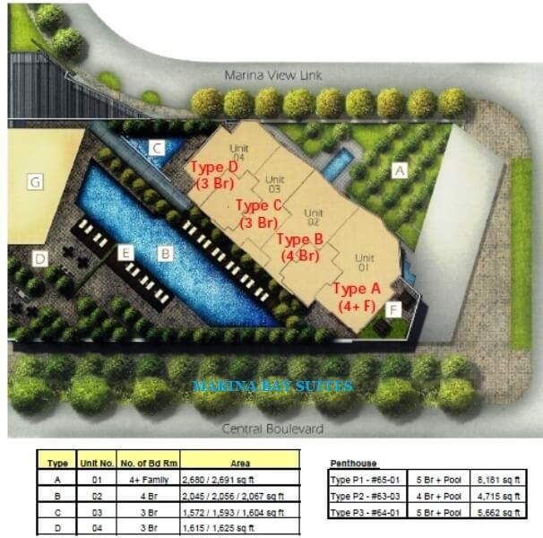 Marina Bay Suites Condo Singapore Site Plan