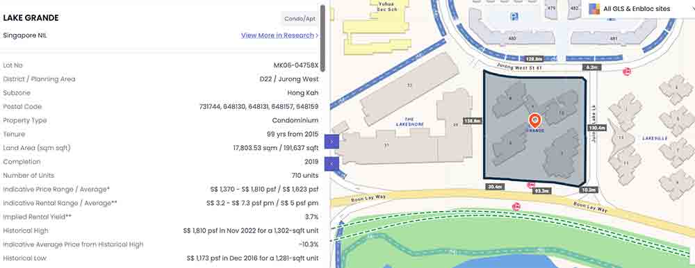 Lake Grande Jurong