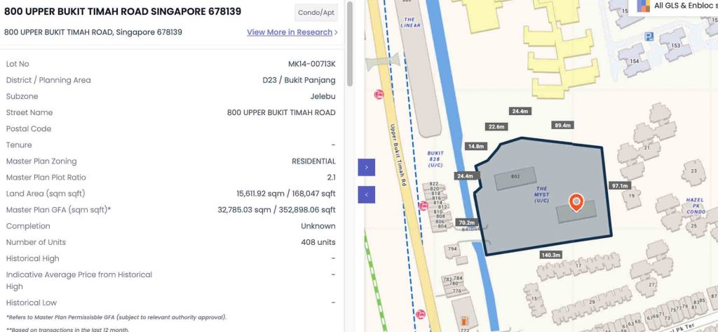 The Myst New Condo At Upper Bukit Timah Location
